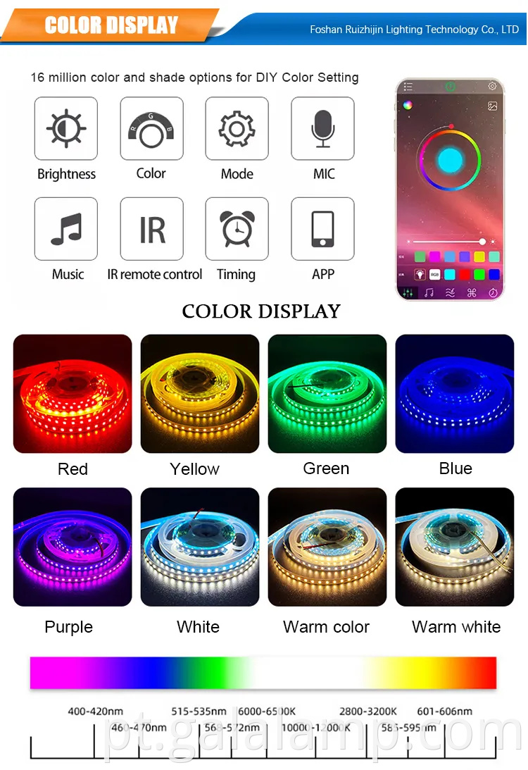 Luz de tira de fogos de artifício de fogos de artifício de LED de sinfonia colorida para decoração de casa